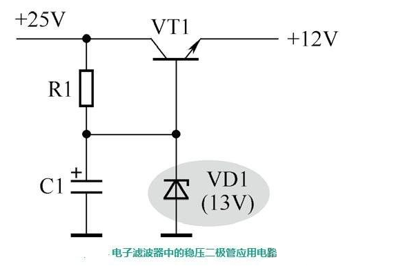 穩(wěn)壓二極管應用電路