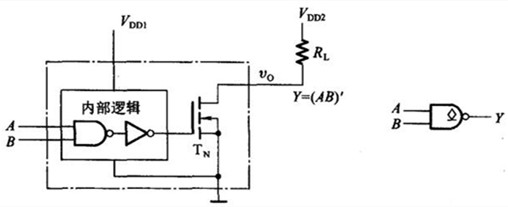 漏極開路門電路符號(hào) OD門