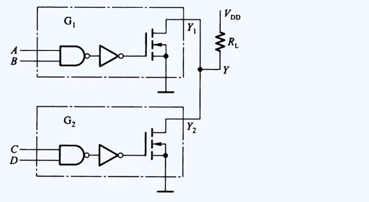 漏極開路門電路符號(hào) OD門