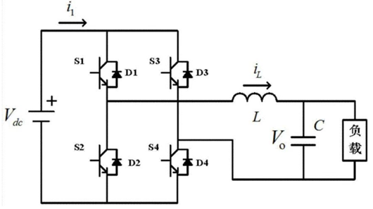 整流器與逆變器的區別